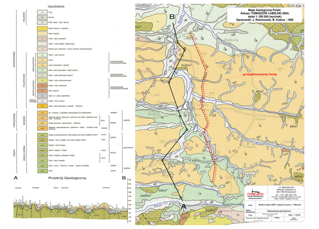 mapa dokumentacyjna